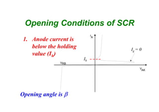Opening Conditions of SCR
1. Anode current is
below the holding
value (Ih)
AK
I
A
V
VRB
Ig = 0
Ih
Opening angle is 
 