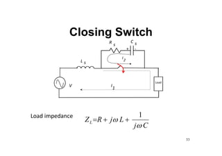 Closing Switch
C
j
L
j
R
ZL


1



Load impedance
Load
V
L s
R C
s s
I
1
+ -
I2
33
 