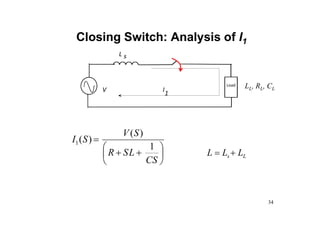 Closing Switch: Analysis of I1
Load
V
L s
I
1









CS
L
S
R
S
V
S
I
1
)
(
)
(
1
34
L
s L
L
L 

LL, RL, CL
 