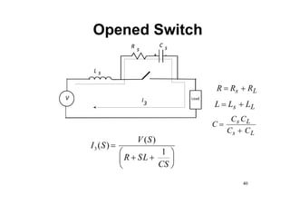 Opened Switch









CS
L
S
R
S
V
S
I
1
)
(
)
(
3
L
s R
R
R 

L
s L
L
L 

L
s
L
s
C
C
C
C
C


Load
V
L s
R C
s s
+ -
I
3
40
 