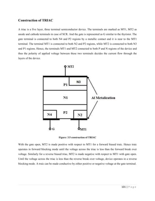 101 | P a g e
Construction of TRIAC
A triac is a five layer, three terminal semiconductor device. The terminals are marked as MT1, MT2 as
anode and cathode terminals in case of SCR. And the gate is represented as G similar to the thyristor. The
gate terminal is connected to both N4 and P2 regions by a metallic contact and it is near to the MT1
terminal. The terminal MT1 is connected to both N2 and P2 regions, while MT2 is connected to both N3
and P1 regions. Hence, the terminals MT1 and MT2 connected to both P and N regions of the device and
thus the polarity of applied voltage between these two terminals decides the current flow through the
layers of the device.
Figure: 3.5 construction of TRIAC
With the gate open, MT2 is made positive with respect to MT1 for a forward biased traic. Hence traic
operates in forward blocking mode until the voltage across the triac is less than the forward break over
voltage. Similarly for a reverse biased triac, MT2 is made negative with respect to MT1 with gate open.
Until the voltage across the triac is less than the reverse break over voltage, device operates in a reverse
blocking mode. A traic can be made conductive by either positive or negative voltage at the gate terminal.
 