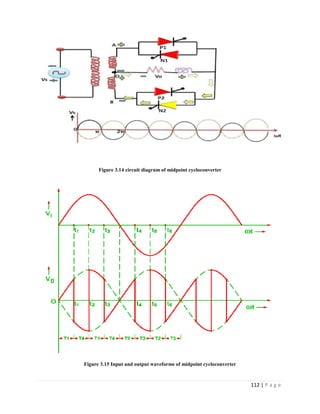 112 | P a g e
Figure 3.14 circuit diagram of midpoint cycloconverter
Figure 3.15 Input and output waveforms of midpoint cycloconverter
 