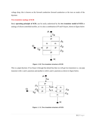 11 | P a g e
voltage drop, this is known as the forward conduction forward conduction or the turn on mode of the
thyristor.
Two transistor analogy of SCR
Basic operating principle of SCR, can be easily understood by the two transistor model of SCR or
analogy of silicon controlled rectifier, as it is also a combination of P and N layers, shown in figure below
Figure: 1.10. Two transistor structure of SCR
This is a pnpn thyristor. If we bisect it through the dotted line then we will get two transistors i.e. one pnp
transistor with J1 and J2 junctions and another is with J2 and J3 junctions as shown in figure below.
Figure: 1. 11. Two transistor structure of SCR
 
