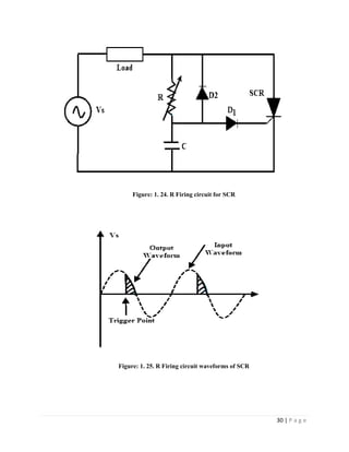 30 | P a g e
Figure: 1. 24. R Firing circuit for SCR
Figure: 1. 25. R Firing circuit waveforms of SCR
 