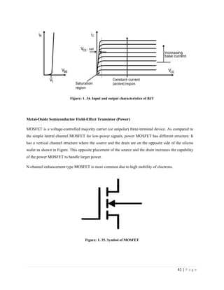 41 | P a g e
Figure: 1. 34. Input and output characteristics of BJT
Metal-Oxide Semiconductor Field-Effect Transistor (Power)
MOSFET is a voltage-controlled majority carrier (or unipolar) three-terminal device. As compared to
the simple lateral channel MOSFET for low-power signals, power MOSFET has different structure. It
has a vertical channel structure where the source and the drain are on the opposite side of the silicon
wafer as shown in Figure. This opposite placement of the source and the drain increases the capability
of the power MOSFET to handle larger power.
N-channel enhancement type MOSFET is more common due to high mobility of electrons.
Figure: 1. 35. Symbol of MOSFET
 