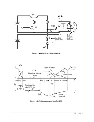 49 | P a g e
Figure: 1. 48. Gate Drive Circuit for GTO
Figure: 1. 49. Switching characteristics for GTO
 