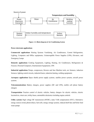 4 | P a g e
Figure: 1.3. Block diagram of Air Conditioning System
Power electronic applications
Commercial applications Heating Systems Ventilating, Air Conditioners, Central Refrigeration,
Lighting, Computers and Office equipments, Uninterruptible Power Supplies (UPS), Elevators, and
Emergency Lamps
Domestic applications Cooking Equipments, Lighting, Heating, Air Conditioners, Refrigerators &
Freezers, Personal Computers, Entertainment Equipments, UPS
Industrial applications Pumps, compressors, blowers and fans Machine tools, arc furnaces, induction
furnaces, lighting control circuits, industrial lasers, induction heating, welding equipments
Aerospace applications Space shuttle power supply systems, satellite power systems, aircraft power
systems.
Telecommunications Battery chargers, power supplies (DC and UPS), mobile cell phone battery
chargers
Transportation Traction control of electric vehicles, battery chargers for electric vehicles, electric
locomotives, street cars, trolley buses, automobile electronics including engine controls
Utility systems High voltage DC transmission (HVDC), static VAR compensation (SVC), Alternative
energy sources (wind, photovoltaic), fuel cells, energy storage systems, induced draft fans and boiler feed
water pumps
 