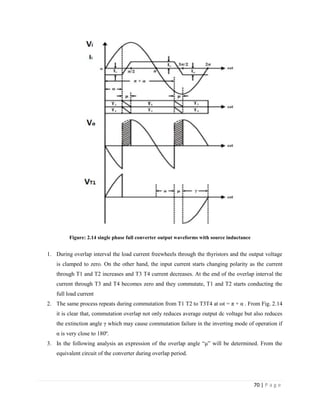 70 | P a g e
Figure: 2.14 single phase full converter output waveforms with source inductance
1. During overlap interval the load current freewheels through the thyristors and the output voltage
is clamped to zero. On the other hand, the input current starts changing polarity as the current
through T1 and T2 increases and T3 T4 current decreases. At the end of the overlap interval the
current through T3 and T4 becomes zero and they commutate, T1 and T2 starts conducting the
full load current
2. The same process repeats during commutation from T1 T2 to T3T4 at ωt = π + α . From Fig. 2.14
it is clear that, commutation overlap not only reduces average output dc voltage but also reduces
the extinction angle γ which may cause commutation failure in the inverting mode of operation if
α is very close to 180º.
3. In the following analysis an expression of the overlap angle “μ” will be determined. From the
equivalent circuit of the converter during overlap period.
 