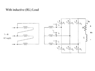 With inductive (RL) Load
 