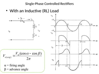 Single-Phase Controlled Rectifiers
• With an Inductive (RL) Load



2
)
cos
(cos
)
(

 m
avg
o
V
V
α = firing angle
β = advance angle
 