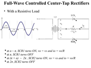 Full-Wave Controlled Center-Tap Rectifiers
• With a Resistive Load
 at α ~ π, SCR1 turns ON, vo = vs and io = vo/R
 at π, SCR1 turns OFF
 at (π + α) ~ 2π , SCR2 turns ON, vo = vs and io = vo/R
 at 2π ,SCR2 turns OFF
 