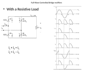 Full-Wave Controlled Bridge rectifiers
• With a Resistive Load
is + i3 = i1
is = i1 – i3
 