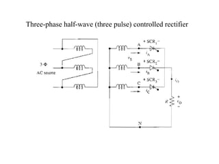 Three-phase half-wave (three pulse) controlled rectifier
 