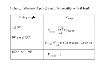 3-phase, half-wave (3 pulse) controlled rectifier with R load
Firing angle Vo(avg)
α ≤ 30º
30º ≤ α ≤ 150º
150º ≤ α ≤ 180º


cos
2
3
3
)
( m
avg
o V
V 
0
)
( 
avg
o
V
)
sin
5
.
0
cos
866
.
0
1
(
2
3
)
( 




 m
avg
o
V
V
 