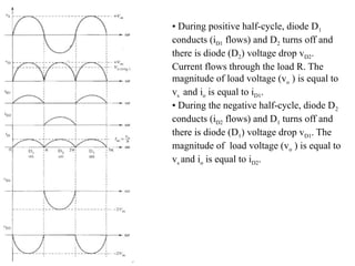 • During positive half-cycle, diode D1
conducts (iD1 flows) and D2 turns off and
there is diode (D2) voltage drop vD2.
Current flows through the load R. The
magnitude of load voltage (vo ) is equal to
vs and io is equal to iD1.
• During the negative half-cycle, diode D2
conducts (iD2 flows) and D1 turns off and
there is diode (D1) voltage drop vD1. The
magnitude of load voltage (vo ) is equal to
vs and io is equal to iD2.
 