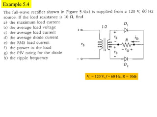 Example 5.4
Vs = 120 V, f = 60 Hz, R = 10
 