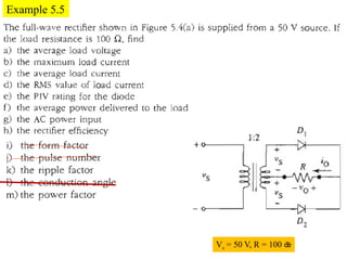 Example 5.5
Vs = 50 V, R = 100 
 