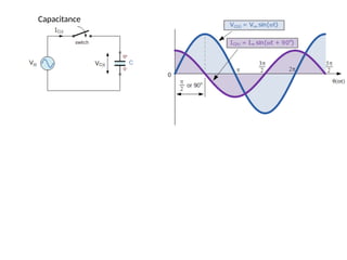 Capacitance
 