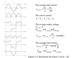 Figure 5.11 Waveforms for Figure 5.10 (L = R)
The average load current
The source current
is = i3 – i1 = i2 – i4
The average output voltage
VL(avg) = 0
The average load current
R
V
I
I m
m
avg
o


2
2
)
( 

)
(
)
(
)
( avg
R
avg
L
avg
o V
V
V 

m
m
avg
o
avg
R V
V
V
V 636
.
0
2
)
(
)
( 



R
V
R
V
I m
avg
o
avg
o 636
.
0
)
(
)
( 

)
(
(max) avg
o
o
RMS I
I
I 

 