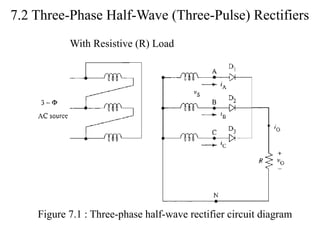7.2 Three-Phase Half-Wave (Three-Pulse) Rectifiers
Figure 7.1 : Three-phase half-wave rectifier circuit diagram
With Resistive (R) Load
 