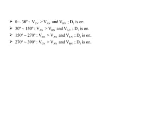  0 ~ 30º : VCN > VAN and VBN ; D3 is on.
 30º ~ 150º : VAN > VBN and VAN ; D1 is on.
 150º ~ 270º : VBN > VAN and VCN ; D2 is on.
 270º ~ 390º : VCN > VAN and VBN ; D3 is on.
 