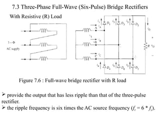 7.3 Three-Phase Full-Wave (Six-Pulse) Bridge Rectifiers
Figure 7.6 : Full-wave bridge rectifier with R load
With Resistive (R) Load
 provide the output that has less ripple than that of the three-pulse
rectifier.
 the ripple frequency is six times the AC source frequency (fr = 6 * fs).
 