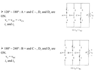  120º ~ 180º : A + and C - , D1 and D2 are
ON.
vo = vAC = -vCA
i1 and i2
 180º ~ 240º : B + and C - , D3 and D2 are
ON.
vo = vBC
i3 and i2
 