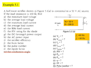 Example 5.1
Figure 5.1 (a)
Vs = 50 V
R = 100 Ω
(a) Vm = ?
(b) Vo(avg) = ?
(c) Im = ?
(d) Io(avg) = ?
(e) Io(RMS) = ?
(f) PIV = ?
(g) PDC = ?
(h) PAC = ?
(i) = ?
ɳ
(j) FF = ?
(k) Pulse number = ?
fs =60 Hz
fr = 60 Hz
 