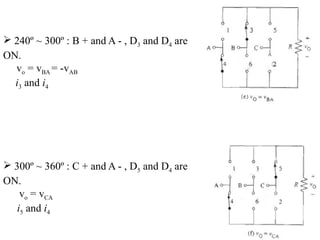 240º ~ 300º : B + and A - , D3 and D4 are
ON.
vo = vBA = -vAB
i3 and i4
 300º ~ 360º : C + and A - , D5 and D4 are
ON.
vo = vCA
i5 and i4
 
