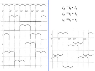 2
5
6
3
4
1
i
i
i
i
i
i
i
i
i
C
B
A






 