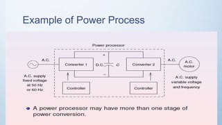 Power Electronics Introduction | PPTX