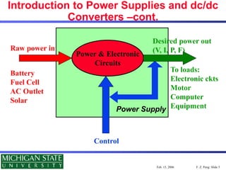 Power Electronics Issues.pdf