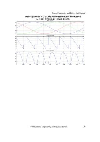 Power Electronics and Drives Lab Manual
Model graph for R-L-E Load with discontinuous conduction
                  °
           ( = 80°, R=100 , L=100mH, E=50V)




    Muthayammal Engineering college, Rasipuram.                  20
 