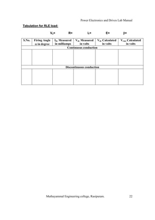 Power Electronics and Drives Lab Manual
Tabulation for RLE load:

                   Vs=          R=            L=              E=          =

S.No.   Firing Angle   Idc Measured Vdc Measured Vdc Calculated        Vrms Calculated
           in degree   in milliamps      in volts      in volts            in volts
                                 Continuous conduction




                              Discontinuous conduction




                Muthayammal Engineering college, Rasipuram.                   22
 