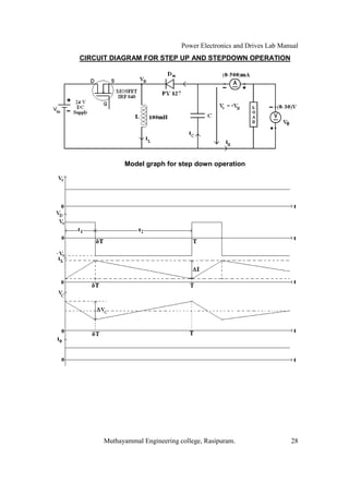 Power Electronics and Drives Lab Manual
CIRCUIT DIAGRAM FOR STEP UP AND STEPDOWN OPERATION




           Model graph for step down operation




     Muthayammal Engineering college, Rasipuram.                  28
 