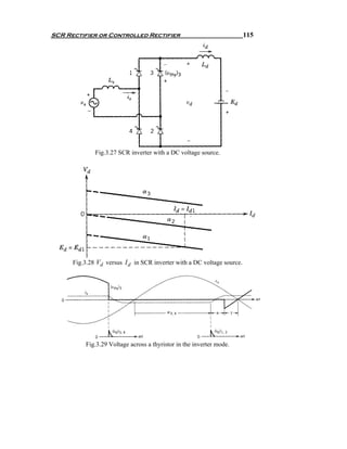 SCR Rectifier or Controlled Rectifier                                    115




              Fig.3.27 SCR inverter with a DC voltage source.




      Fig.3.28 Vd versus I d in SCR inverter with a DC voltage source.




          Fig.3.29 Voltage across a thyristor in the inverter mode.
 