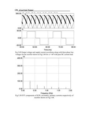 138 Chapter Three




Fig.3.49 Output voltage and supply current waveforms along with three phase line
voltages for the rectifier shown in Fig.3.48 for α < 60o with pure DC current load.




Fig.3.50 FFT components of SCR, secondary, primary currents respectively of
                       rectifier shown in Fig.3.48.
 