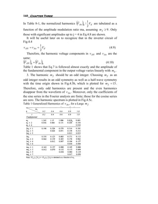 160 Chapter Three

                                        ˆ
In Table 8-1, the normalized harmonics V Ao  ( )h / 1 Vd
                                                    2
                                                           are tabulated as a
function of the amplitude modulation ratio ma, assuming m f ≥ 9 . Only
those with significant amplitudes up to j = 4 in Eq.4.8 are shown.
    It will be useful later on to recognize that in the inverter circuit of
Fig.4.4
               1
v AN = v Ao + Vd                                                      (4.9)
               2
    Therefore, the harmonic voltage components in v AN and v Ao are the
same:
( ) ( )
 V AN h = V Ao h
  ˆ          ˆ                                                     (4.10)
Table 1 shows that Eq.7 is followed almost exactly and the amplitude of
the fundamental component in the output voltage varies linearly with ma .
    3. The harmonic m f should be an odd integer. Choosing m f as an
odd integer results in an odd symmetry as well as a half-wave symmetry
with the time origin shown in Fig.4.5b, which is plotted for m f = 15 .
Therefore, only odd harmonics are present and the even harmonics
disappear from the waveform of v Ao . Moreover, only the coefficients of
the sine series in the Fourier analysis are finite; those for the cosine series
are zero. The harmonic spectrum is plotted in Fig.4.5c.
Table 1 Generalized Harmonics of v Ao , for a Large m f
 