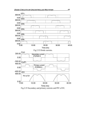 Diode Circuits or Uncontrolled Rectifier                       65




                     Fig.2.32 Diode currents.




      Fig.2.33 Secondary and primary currents and PIV of D1.
 
