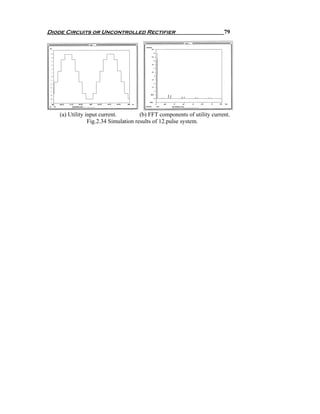 Diode Circuits or Uncontrolled Rectifier                                 79




   (a) Utility input current.         (b) FFT components of utility current.
                Fig.2.34 Simulation results of 12.pulse system.
 