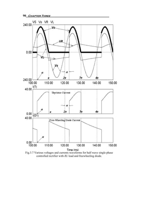 90 Chapter Three




 Fig.3.7 Various voltages and currents waveforms for half wave single phase
          controlled rectifier with RL load and freewheeling diode.
 