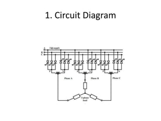 1. Circuit Diagram
 