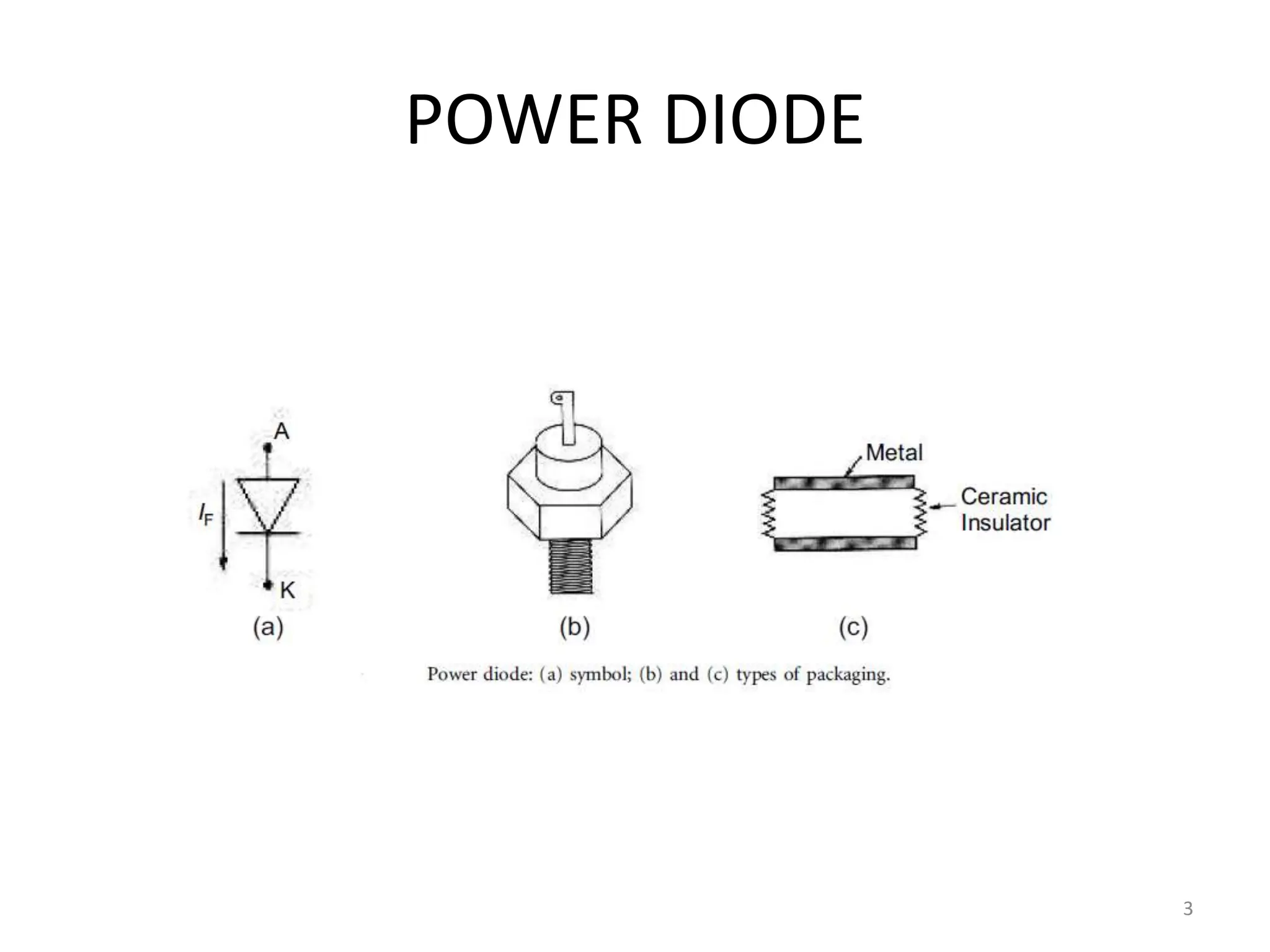 Power Electronics Basics_Sonam Welanjkar | PPT