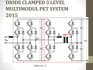 DIODE CLAMPED 3 LEVEL
MULTIMODUL PET SYSTEM
2015
Reference- 5
 