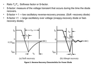 Comprehensive Overview of Power Electronics and Semiconductor Devices | PPT