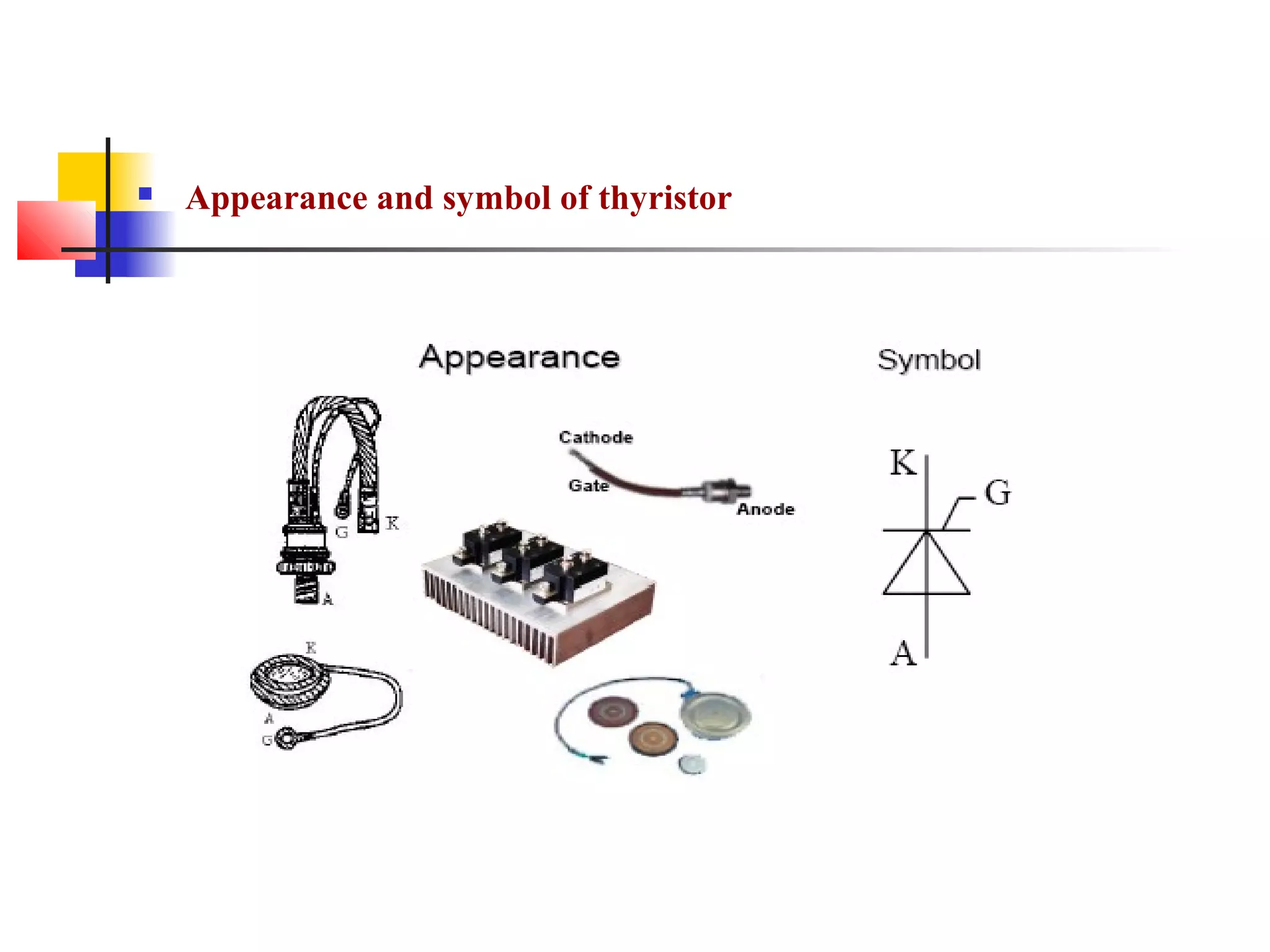  Appearance and symbol of thyristor
 