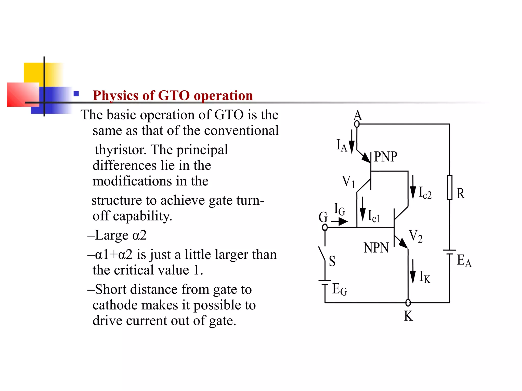  Physics of GTO operation
The basic operation of GTO is the
same as that of the conventional
thyristor. The principal
differences lie in the
modifications in the
structure to achieve gate turn-
off capability.
–Large α2
–α1+α2 is just a little larger than
the critical value 1.
–Short distance from gate to
cathode makes it possible to
drive current out of gate.
R
NPN
PNP
A
G
S
K
EG
IG
EA
IK
Ic2
Ic1
IA
V1
V2
 