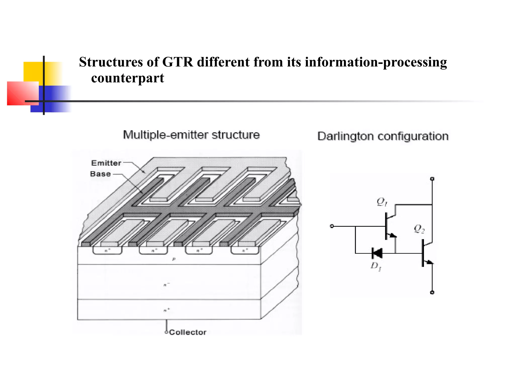 Structures of GTR different from its information-processing
counterpart
 