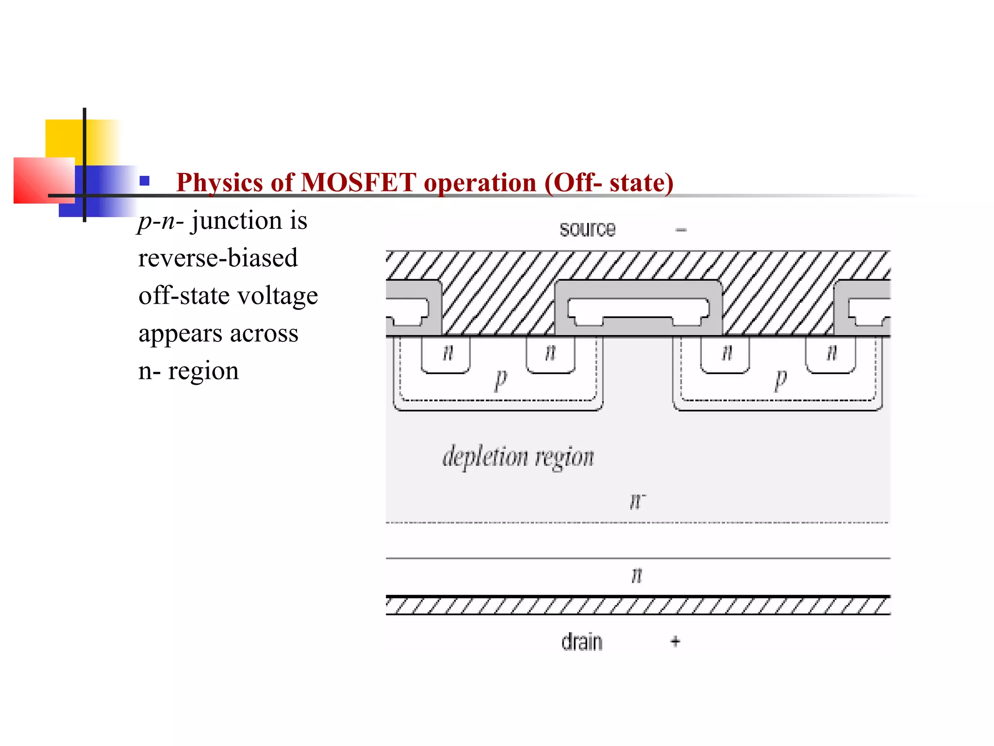  Physics of MOSFET operation (Off- state)
p-n- junction is
reverse-biased
off-state voltage
appears across
n- region
 