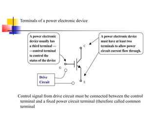 Power Source Terminal Power electronics | PPT